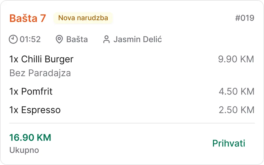 Kartica nove narudžbe sa stavkama i ukupnim iznosom